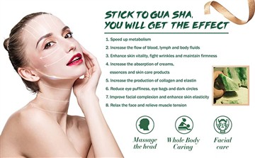 Gua Sha sanoatining hozirgi holati